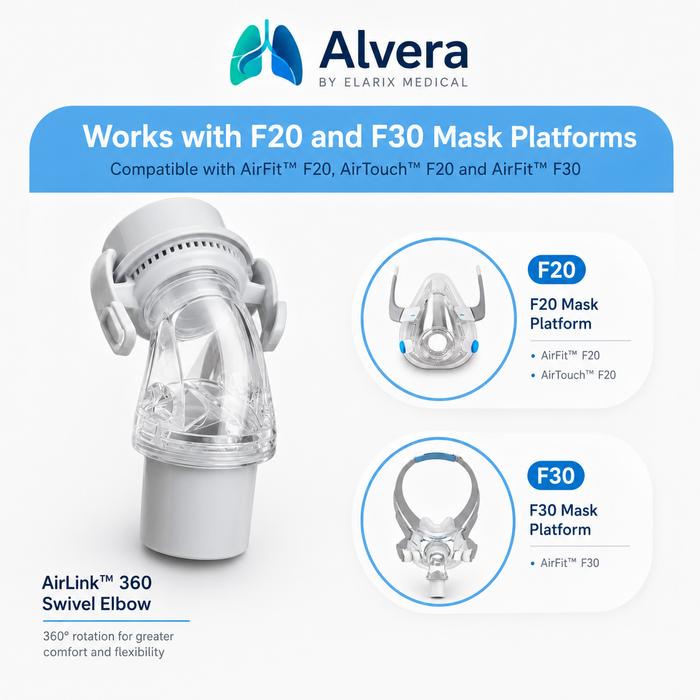 Alvera AirLink 360 Swivel Elbow for AirFit F20, AirTouch F20 and AirFit F30 Masks Single Pack CPAP Elbow SelfiMed UK