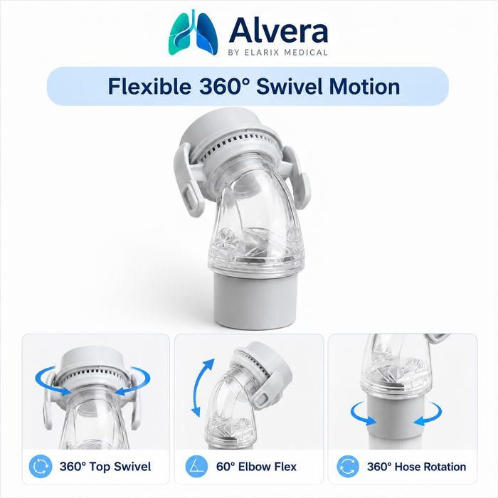 Alvera AirLink 360 Swivel Elbow for AirFit F20, AirTouch F20 and AirFit F30 Masks Single Pack CPAP Elbow SelfiMed UK