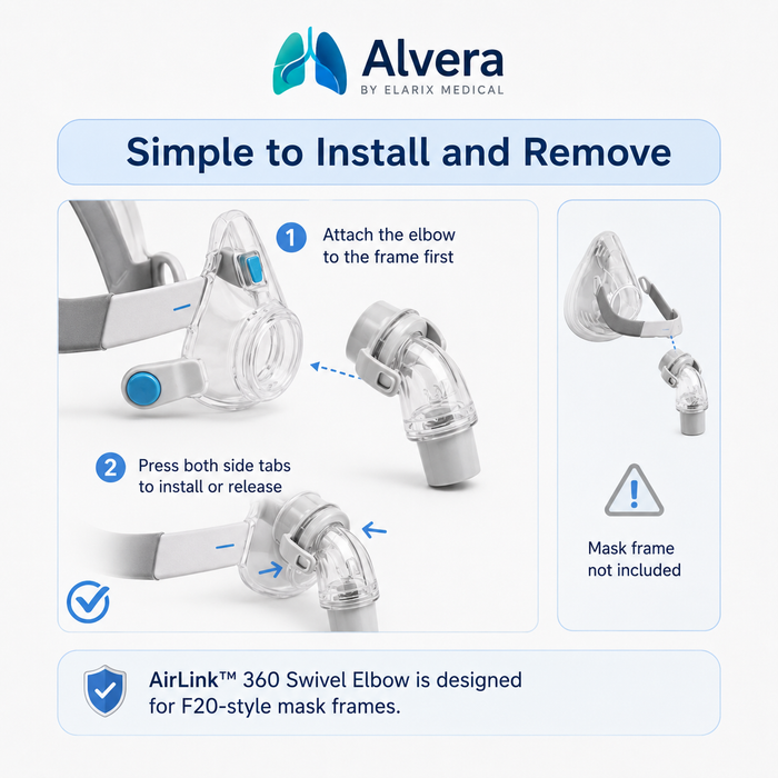 Alvera AirLink 360 Swivel Elbow for AirFit F20, AirTouch F20 and AirFit F30 Masks Single Pack CPAP Elbow SelfiMed UK