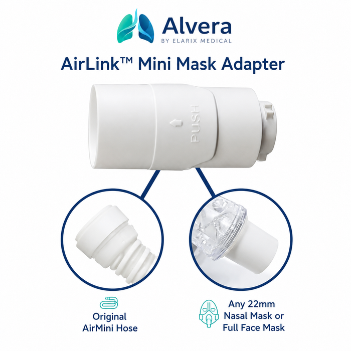 Alvera AirLink Mini Mask Adapter Single Pack Airmini Adapter SelfiMed UK