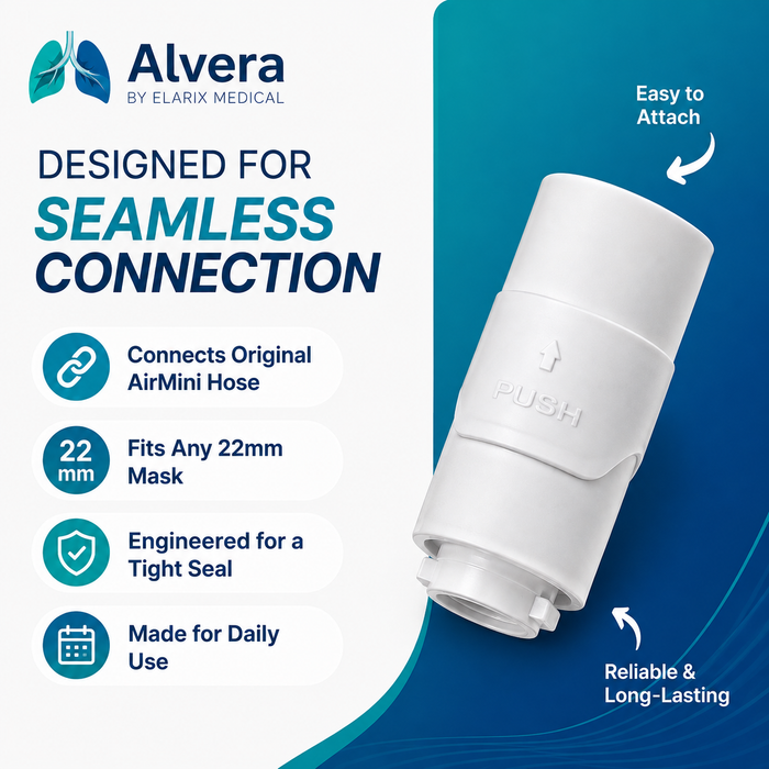 Alvera AirLink Mini Mask Adapter Single Pack Airmini Adapter SelfiMed UK