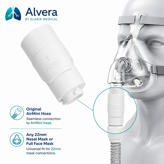 Alvera AirLink Mini Mask Adapter Single Pack Airmini Adapter SelfiMed UK