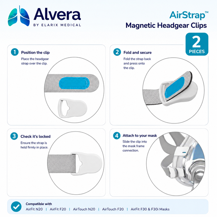 ALVERA AirStrap™ Magnetic Headgear Clips - 2 Pieces SelfiMed UK