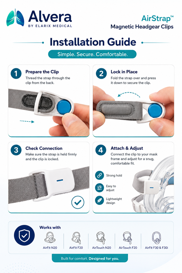 ALVERA AirStrap™ Magnetic Headgear Clips - 2 Pieces SelfiMed UK