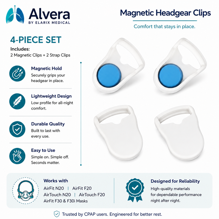 ALVERA AirStrap™ Magnetic Headgear Clips - 4 Pieces headgear clips pieces SelfiMed UK