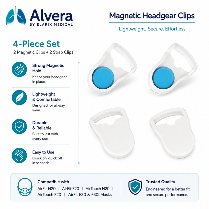 ALVERA AirStrap™ Magnetic Headgear Clips - 4 Pieces headgear clips pieces SelfiMed UK