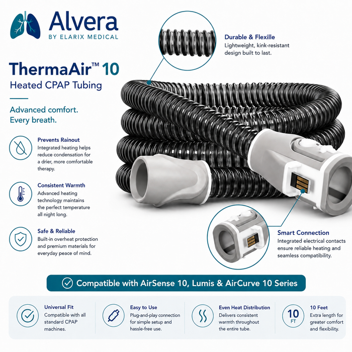 Alvera ThermaAir™ 10 Heated CPAP Tubing SelfiMed UK