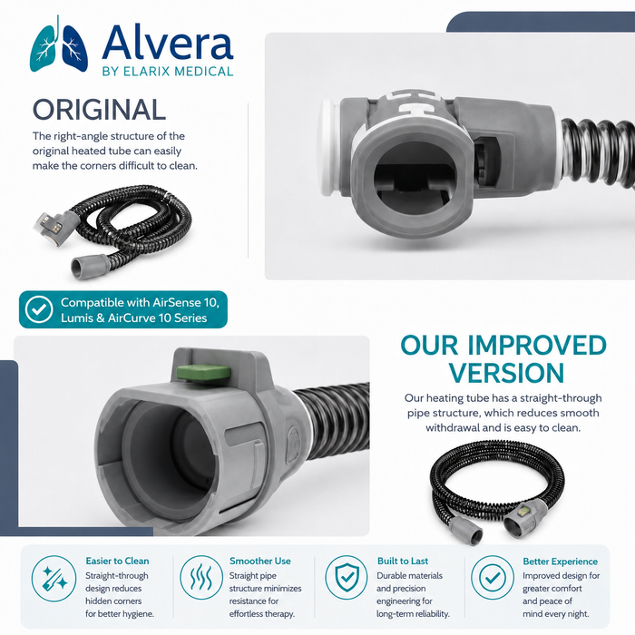 Alvera ThermaAir™ 10 Heated CPAP Tubing SelfiMed UK
