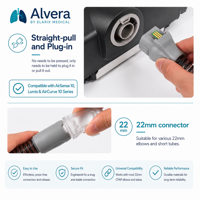 Alvera ThermaAir™ 10 Heated CPAP Tubing SelfiMed UK
