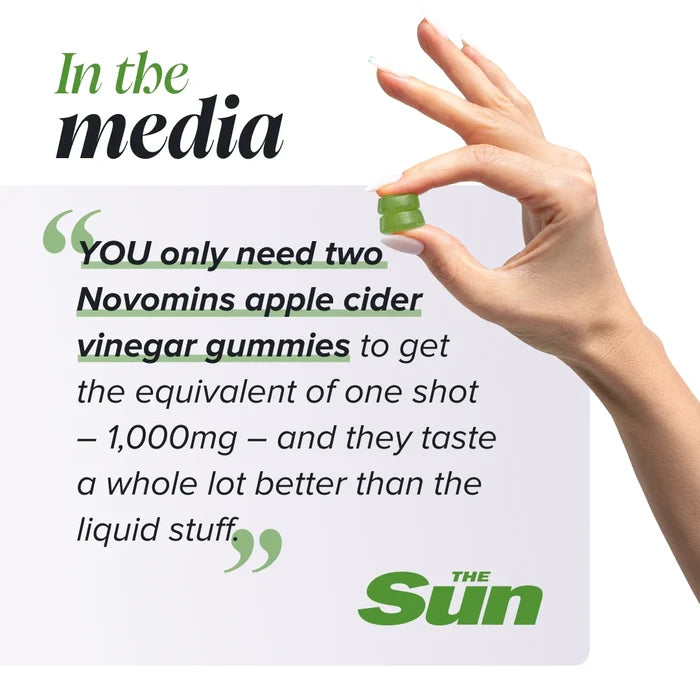 A hand holding a single green gummy beside a quote from The Sun headed 'In the media': 'YOU only need two Novomins apple cider vinegar gummies to get the equivalent of one shot - 1,000mg - and they taste a whole lot better than the liquid stuff.'