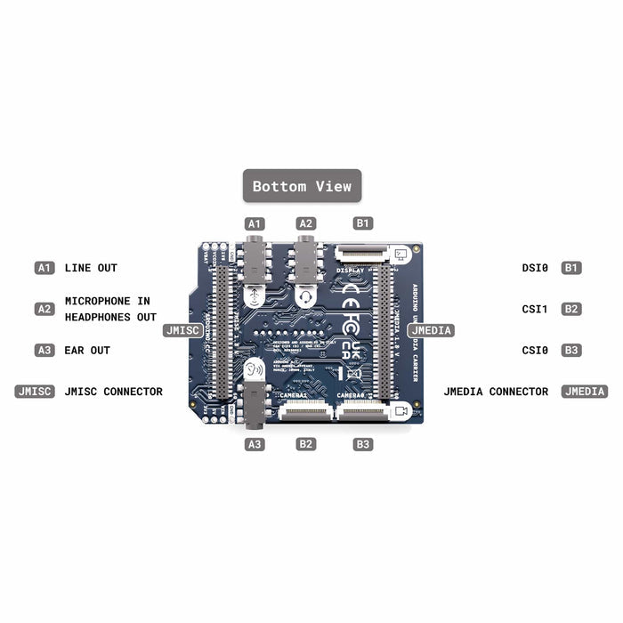 Arduino UNO Media Carrier by Arduino - The Pi Hut