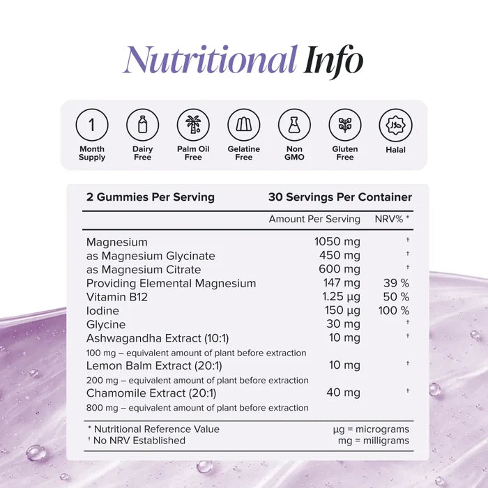 Nutritional information panel for Calm Gummies showing two gummies per serving and 30 servings per container, with magnesium 1050 mg as glycinate and citrate providing 147 mg elemental magnesium, vitamin B12, iodine, glycine, and ashwagandha, lemon balm and chamomile extracts, plus badges for one month supply, dairy free, palm oil free, gelatine free, non GMO, gluten free and halal.