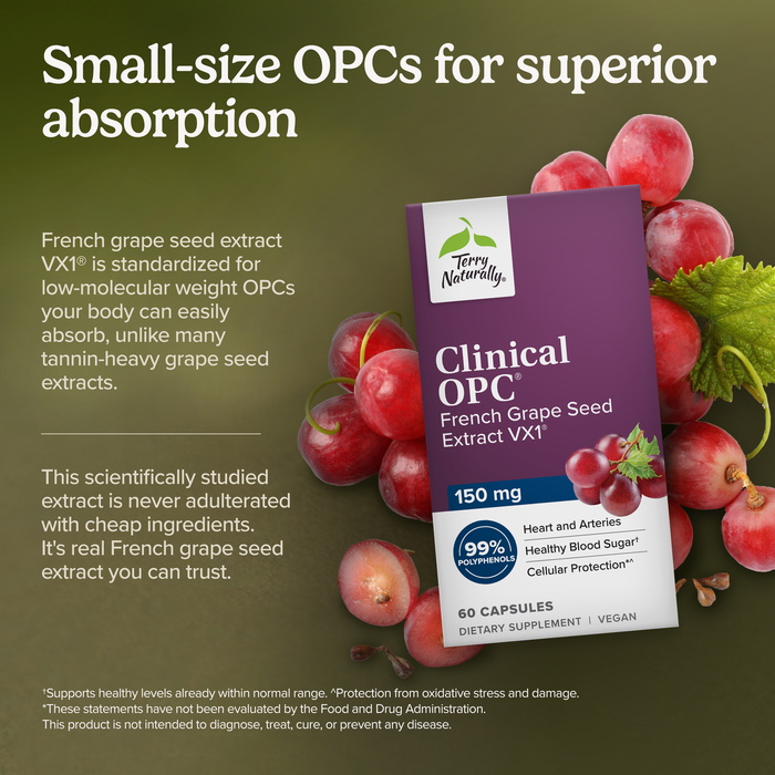 Clinical OPC® 150 mg