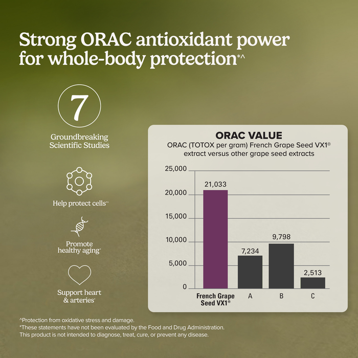 Clinical OPC® Extra Strength