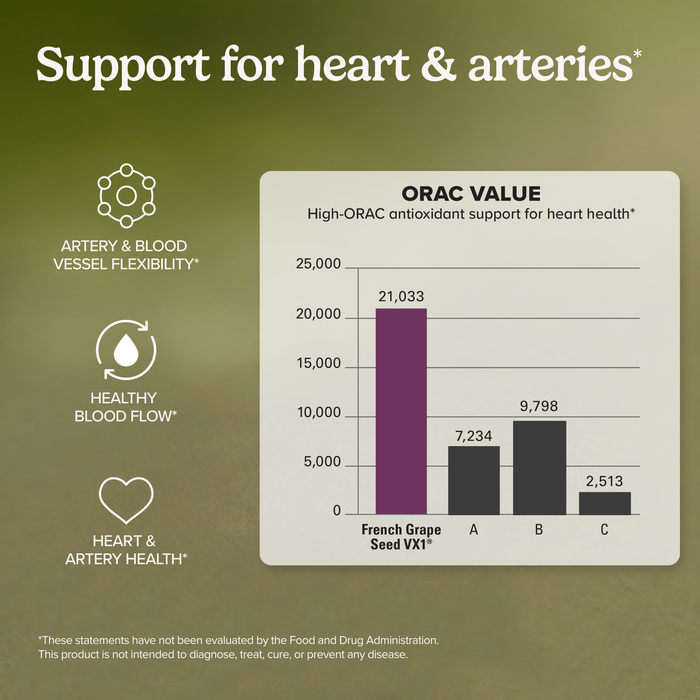 Clinical OPC® Heart