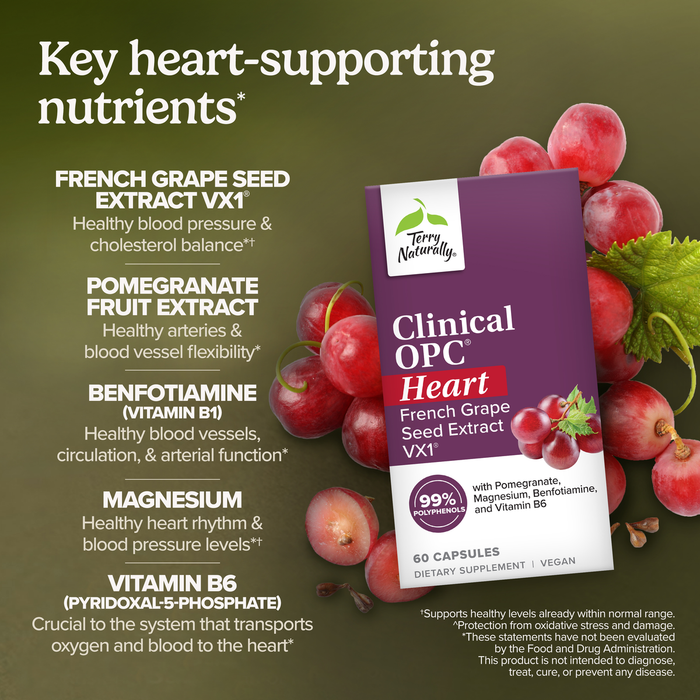 Clinical OPC® Heart