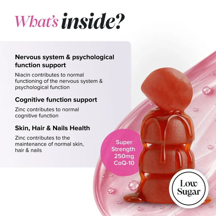 Graphic headed 'What's inside?' with a low sugar badge and a super strength 250 mg CoQ-10 badge, beside a stack of glossy red-brown gummies, listing niacin for nervous system and psychological function support, and zinc for cognitive function and for maintenance of normal skin, hair and nails.