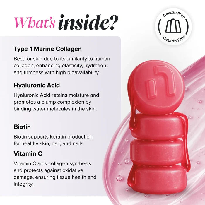 Graphic headed 'What's inside?' with a gelatin free badge, beside a stack of glossy pink gummies, describing type 1 marine collagen for skin elasticity, hydration and firmness, hyaluronic acid to retain moisture and promote a plump complexion, biotin to support keratin production for healthy skin, hair and nails, and vitamin C to aid collagen synthesis and protect against oxidative damage.