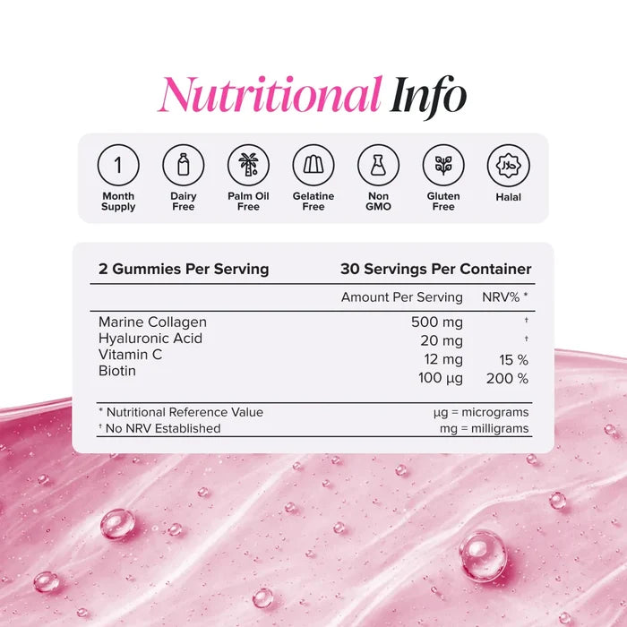 Nutritional information panel for Collagen Gummies showing two gummies per serving and 30 servings per container, with marine collagen 500 mg, hyaluronic acid 20 mg, vitamin C 12 mg and biotin 100 micrograms, plus badges for one month supply, dairy free, palm oil free, gelatine free, non GMO, gluten free and halal.