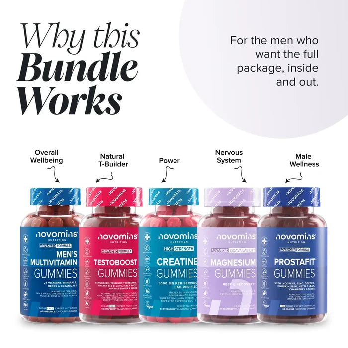 Novomins Complete Man Bundle why this bundle works
