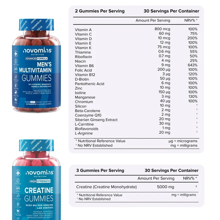 Two nutritional information tables with their bottles. Men's Multivitamin Gummies: two gummies per serving, 30 servings, 24 vitamins, minerals, herbs and botanicals. Creatine Gummies: three gummies per serving, 30 servings, creatine monohydrate 5000 mg.