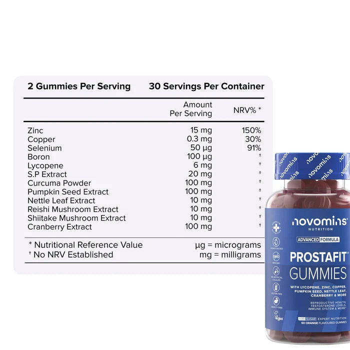 Nutritional information table for ProstaFit Gummies beside its bottle, showing two gummies per serving and 30 servings per container with zinc 15 mg, copper 0.3 mg, selenium 50 micrograms, boron 100 micrograms, lycopene 6 mg, S.P. extract 20 mg, curcuma powder 100 mg, pumpkin seed extract 100 mg, nettle leaf extract 10 mg, reishi and shiitake mushroom extracts 10 mg each and cranberry extract 100 mg.