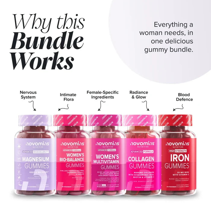 Novomins Complete Women Bundle why this bundle works