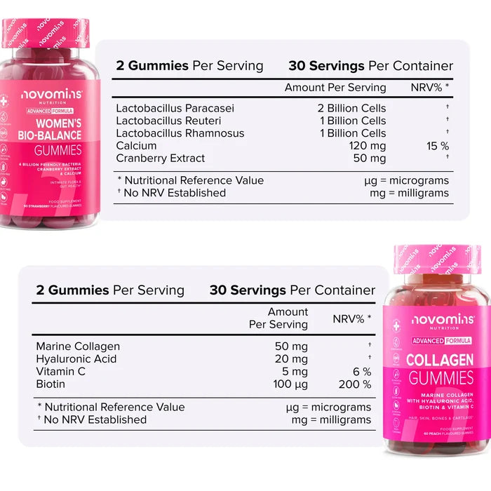 Two nutritional information tables with their bottles. Women's Bio-Balance Gummies: two gummies per serving, 30 servings, Lactobacillus paracasei 2 billion cells, Lactobacillus reuteri and rhamnosus 1 billion each, calcium 120 mg and cranberry extract 50 mg. Collagen Gummies: two gummies per serving, 30 servings, marine collagen 50 mg, hyaluronic acid 20 mg, vitamin C 5 mg and biotin 100 micrograms.