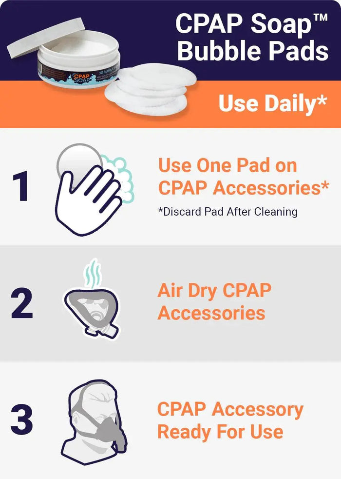 CPAP Soap Bubble Pads and Packets CPAP Soap SelfiMed UK