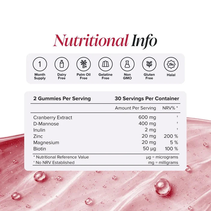 Nutritional information panel for Cranberry & D-Mannose Gummies showing two gummies per serving and 30 servings per container, with cranberry extract 600 mg, D-Mannose 400 mg, inulin 2 mg, zinc 20 mg, magnesium 20 mg and biotin 50 micrograms, plus badges for one month supply, dairy free, palm oil free, gelatine free, non GMO, gluten free and halal.