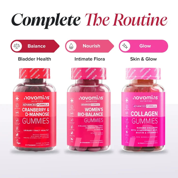 Three bottles headed 'Complete The Routine' - Cranberry & D-Mannose Gummies labelled Balance for bladder health, Women's Bio-Balance Gummies labelled Nourish for intimate flora, and Collagen Gummies labelled Glow for skin and glow.