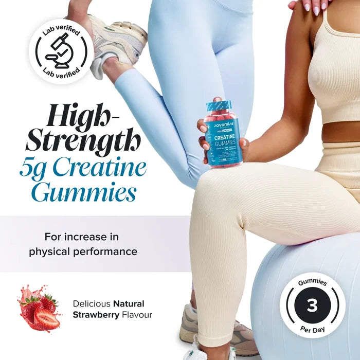 Two women in activewear beside a gym ball, one holding a bottle of Novomins Creatine Gummies, under the heading 'High-Strength 5g Creatine Gummies for increase in physical performance', with a lab verified badge, natural strawberry flavour and three gummies per day.