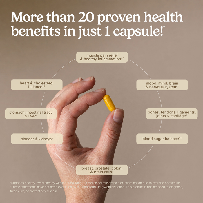 CuraMed® 500 mg