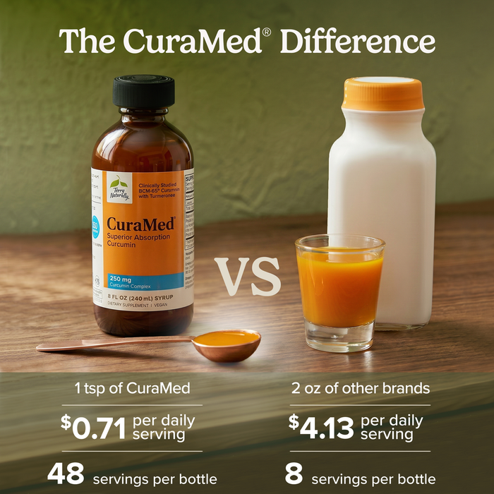 CuraMed® Syrup