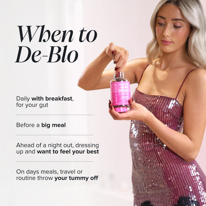 A woman in a pink sequined dress holds a bottle of De-Blo capsules while text on the left reads 'When to De-Blo' with usage suggestions for breakfast, before a meal, before a night out, and on days off.