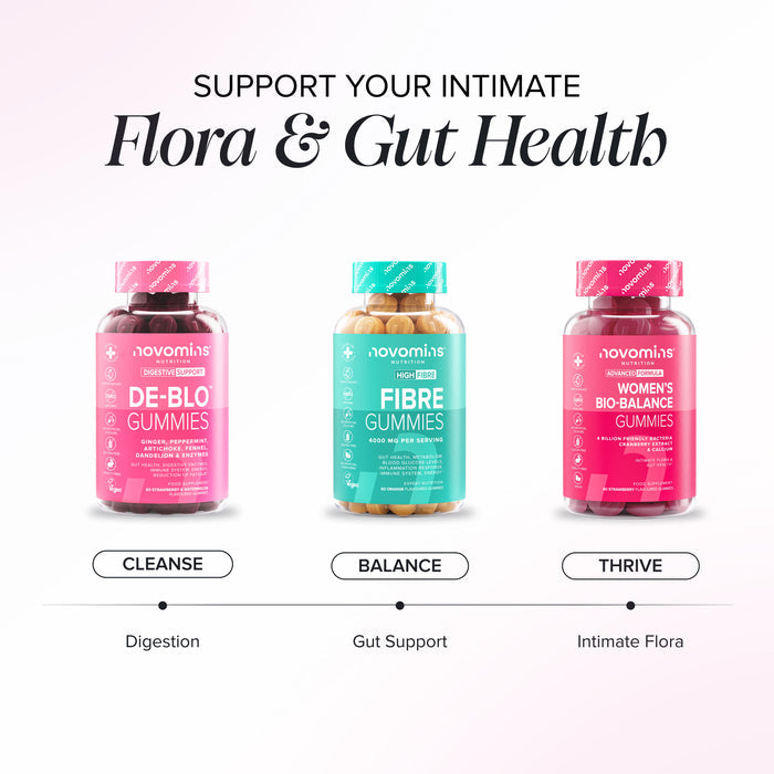 Three supplement bottles labeled Novomins De-Blo Gummies, Fibre Gummies, and Women's Bio-Balance Gummies, arranged on a white background with the headline 'Support Your Intimate Flora & Gut Health'.