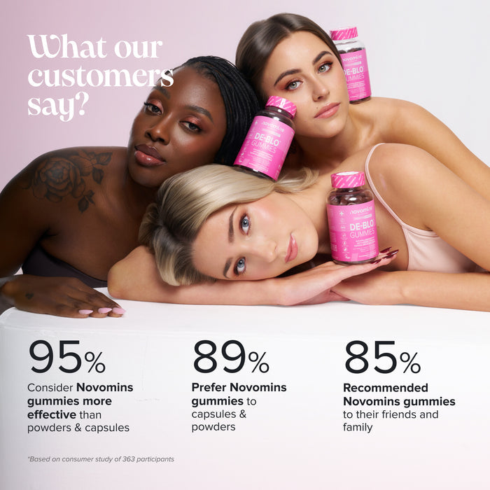 Three women lying down with pink bottles of Novomins gummies and a large text panel showing customer testimonials on a light pink background.