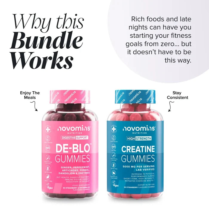 Novomins De-Puff & Sculpt Bundle why this bundle works