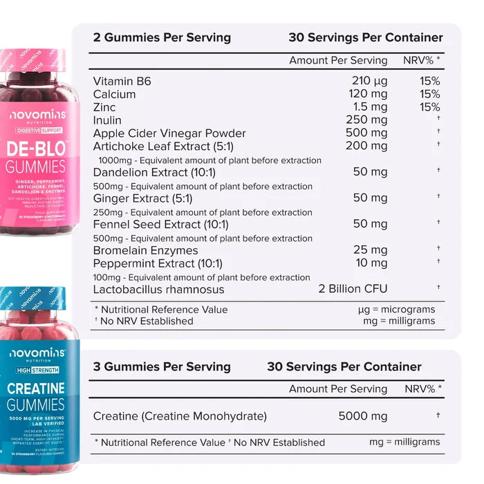Novomins De-Puff & Sculpt Bundle ingredients