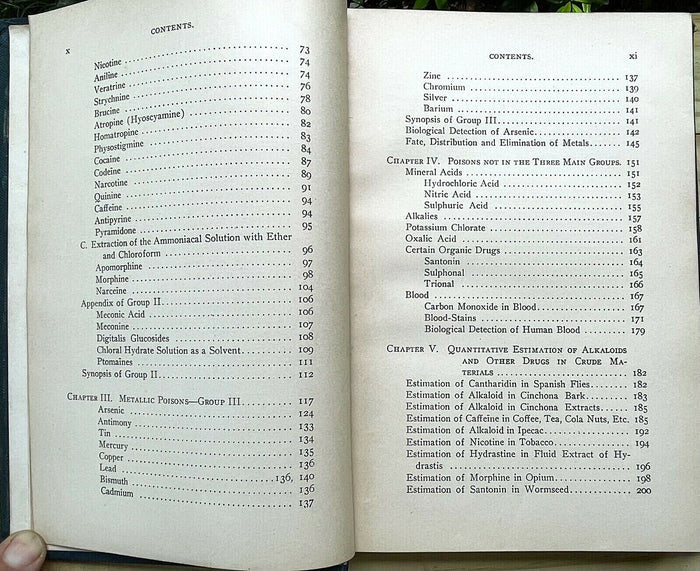 DETECTION OF POISONS & STRONG DRUGS - 1909 MEDICINE TOXICOLOGY NICOTINE CAFFEINE