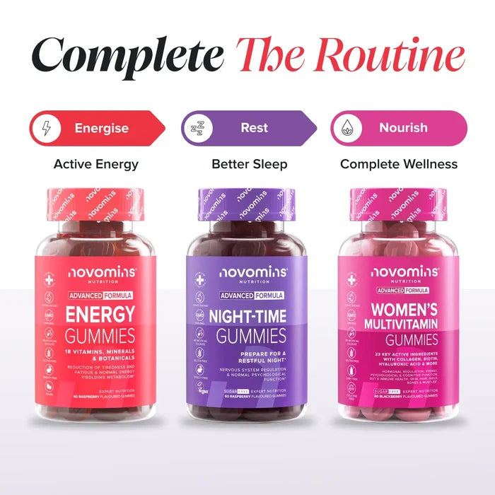 Three bottles headed 'Complete The Routine' - Energy Gummies labelled Energise for active energy, Night-Time Gummies labelled Rest for better sleep, and Women's Multivitamin Gummies labelled Nourish for complete wellness.