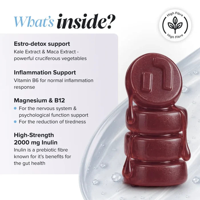 Graphic headed 'What's inside?' beside a stack of dark red gummies, listing estro-detox support from kale and maca extract, inflammation support from vitamin B6, magnesium and B12 for the nervous system and reduction of tiredness, and high-strength 2000 mg inulin as a prebiotic fibre, with a high fibre badge.