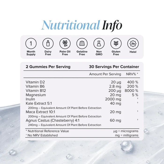 Nutritional information panel for Estro Balance Gummies showing two gummies per serving and 30 servings per container, with vitamin D2, vitamin B6, vitamin B12, magnesium, inulin 2000 mg, kale extract, maca extract and agnus castus chasteberry extract, plus badges for one month supply, dairy free, palm oil free, gelatine free, non GMO, gluten free and halal.