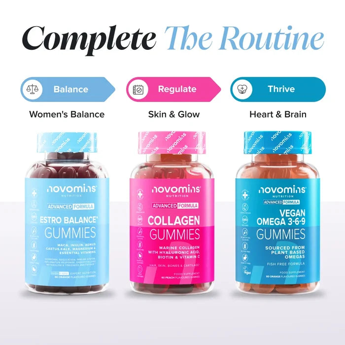 Three bottles headed 'Complete The Routine' - Estro Balance Gummies labelled Balance for women's balance, Collagen Gummies labelled Regulate for skin and glow, and Vegan Omega 3-6-9 Gummies labelled Thrive for heart and brain.
