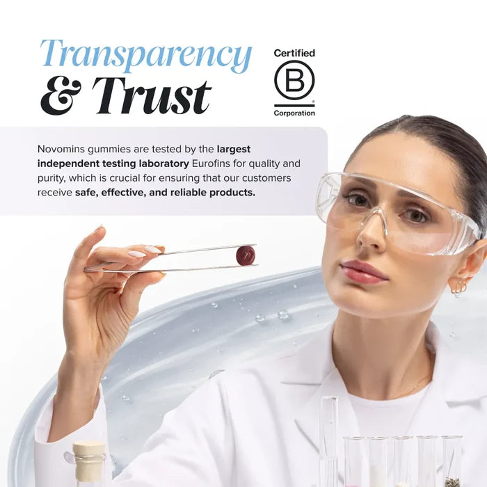 A scientist in a white coat and safety glasses holds a dark red gummy with tweezers beside text headed 'Transparency & Trust', explaining that Novomins gummies are tested by the independent testing laboratory Eurofins for quality and purity, with a Certified B Corporation logo.