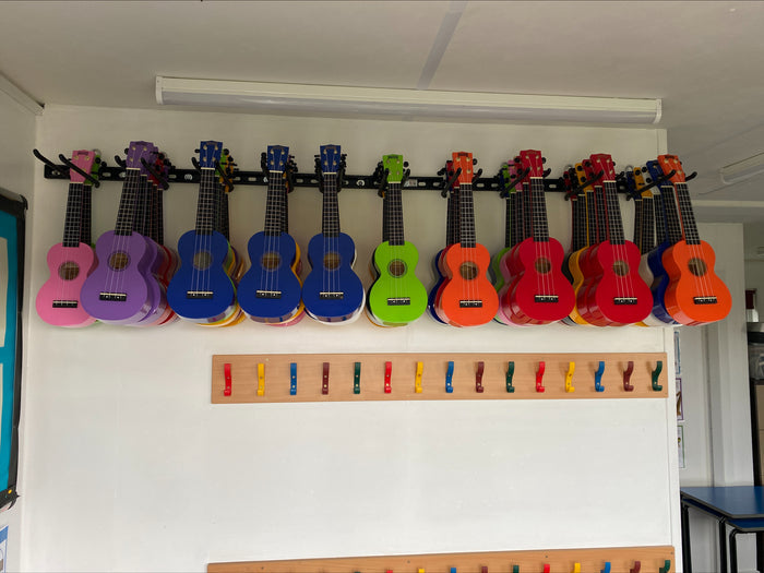 Extra Ukulele Hooks - GearHooks Limited