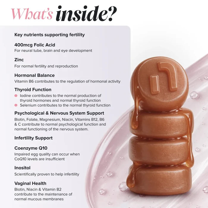 Graphic headed 'What's inside?' beside a stack of glossy brown gummies, listing key nutrients supporting fertility: 400 mcg folic acid for neural tube, brain and eye development, zinc for normal fertility and reproduction, vitamin B6 for hormonal balance, iodine and selenium for thyroid function, biotin, folate, magnesium, niacin and vitamins B12, B6 and C for psychological and nervous system support, coenzyme Q10 and inositol for infertility support, and biotin, niacin and vitamin B2 for vaginal health.
