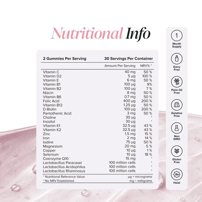 Nutritional information panel for Fertility Gummies showing two gummies per serving and 30 servings per container, with vitamins C, D2, E, B1, B2, niacin, B6, folic acid, B12, D-biotin, pantothenic acid, choline, inositol, vitamins K1 and K2, zinc, iron, iodine, magnesium, copper, selenium, coenzyme Q10 and three Lactobacillus strains at 100 million cells each, plus badges for one month supply, dairy free, palm oil free, gelatine free, non GMO, gluten free and halal.