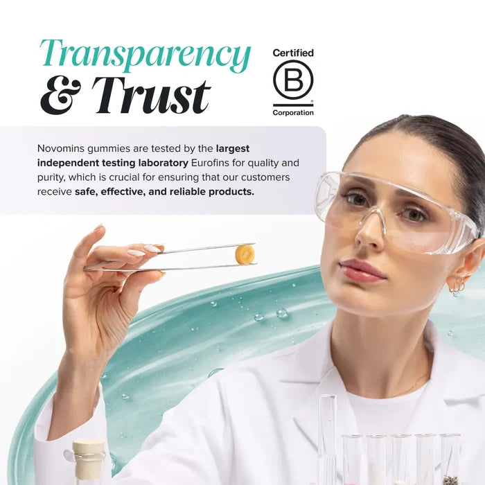A scientist in a white coat and safety glasses holds a round orange gummy with tweezers beside text headed 'Transparency & Trust', explaining that Novomins gummies are tested by the largest independent testing laboratory Eurofins for quality and purity, with a Certified B Corporation logo.