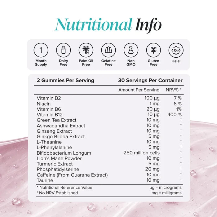 Nutritional information panel for Focus Gummies showing two gummies per serving and 30 servings per container, with vitamin B2, niacin, vitamin B6, vitamin B12, green tea, ashwagandha, ginseng and ginkgo biloba extracts, L-theanine, L-phenylalanine, Bifidobacterium longum at 250 million cells, lion's mane powder, turmeric extract, phosphatidylserine, caffeine from guarana extract and taurine, plus badges for one month supply, dairy free, palm oil free, gelatine free, non GMO, gluten free and halal.